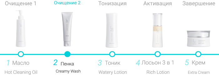 Очищающая плацентарная пенка с морским илом La PRECIA Creamy Wash
